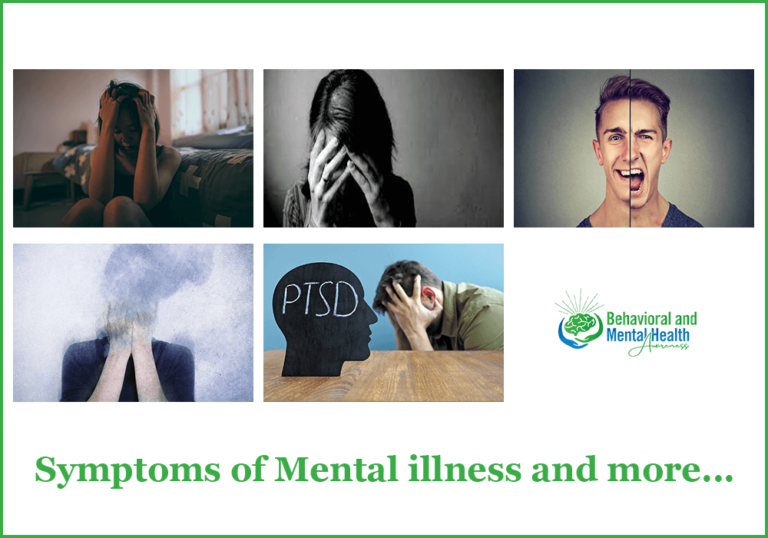 Which symptom indicates that someone may need mental health treatment ...