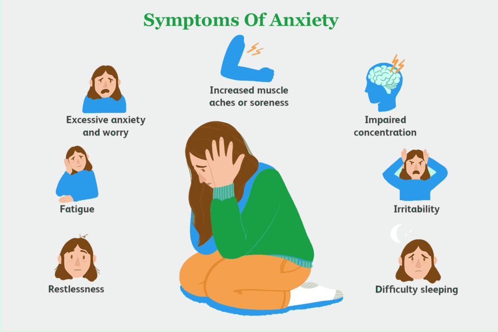 Anxiety Treatment Dallas TX Behavioral & Mental Health Awareness