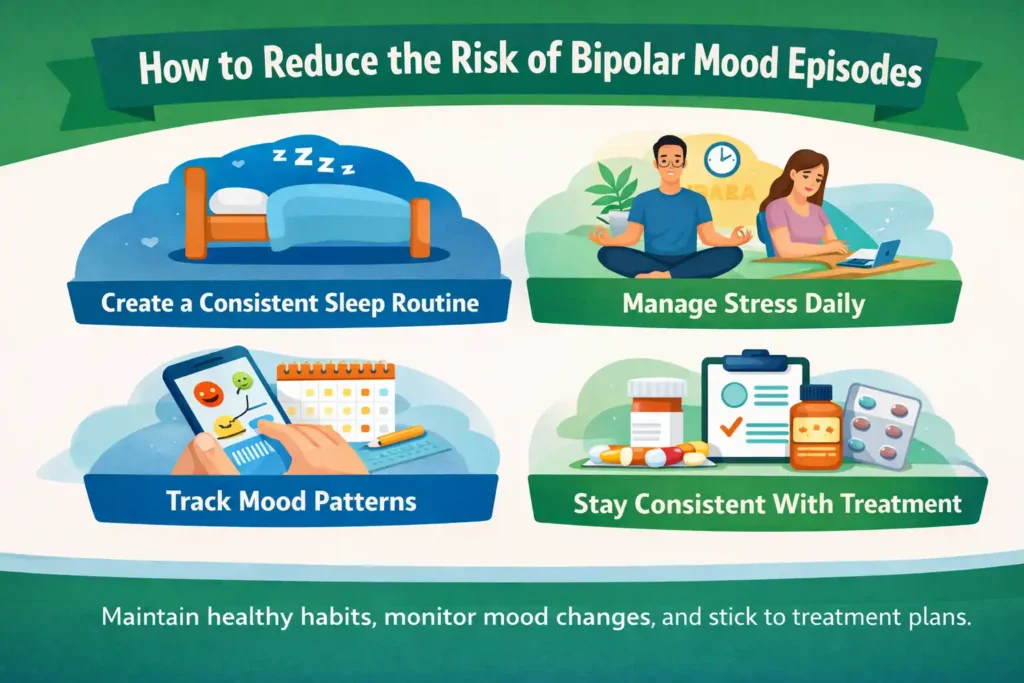 How to Reduce the Risk of Bipolar Mood Episodes