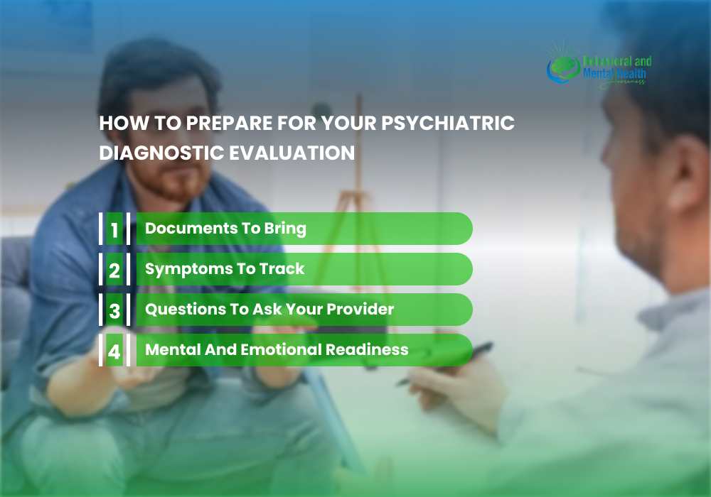 How to Prepare for Your Psychiatric Diagnostic Evaluation